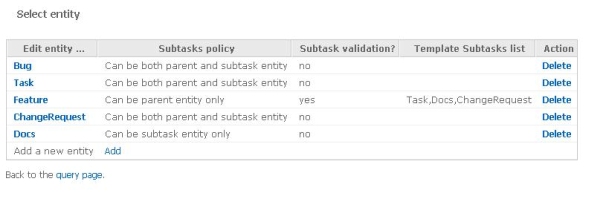 Subtasks